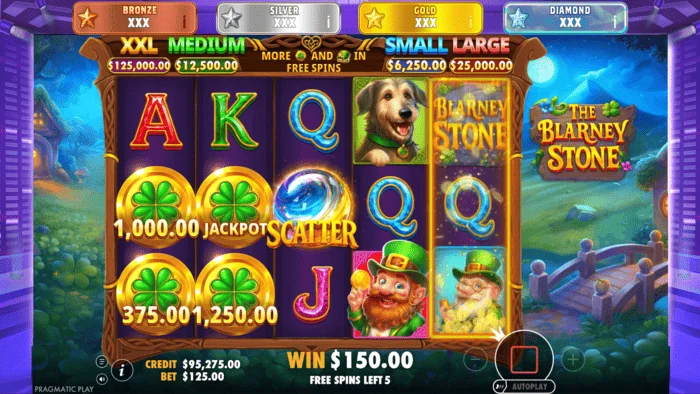 The Blarney Stone – bonusová ruleta Jackpot Reveal