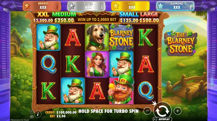 The Blarney Stone – obrazovka hry v aktívnej relácii